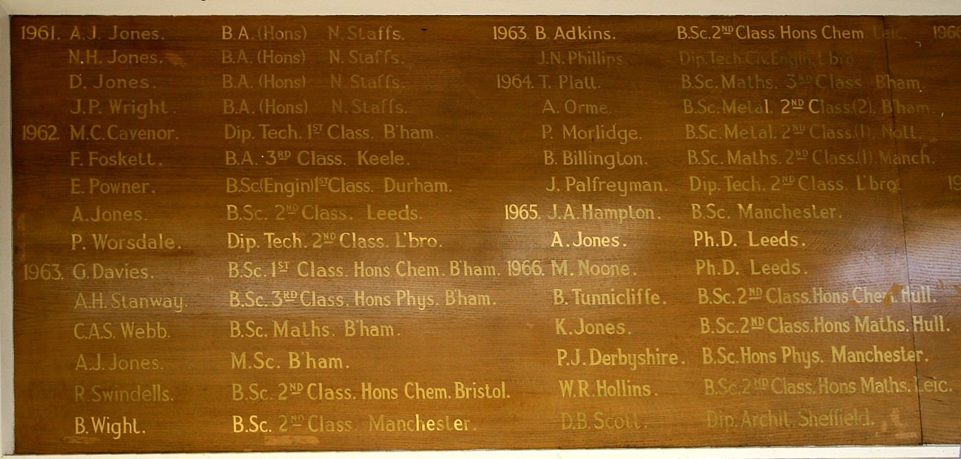 Picture of Honour Board 1961 to 1966 by Alan J Jones