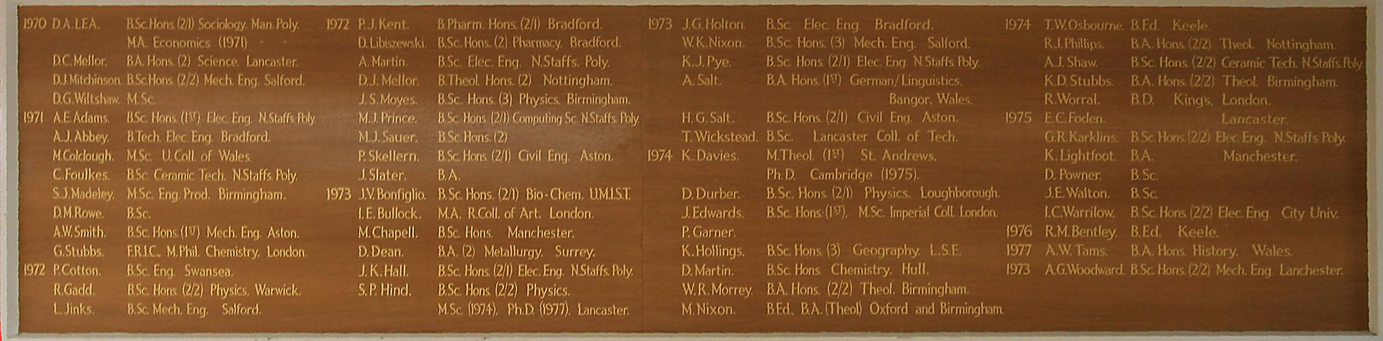 Picture of Honour Board 1970 to 1973 by Alan J Jones