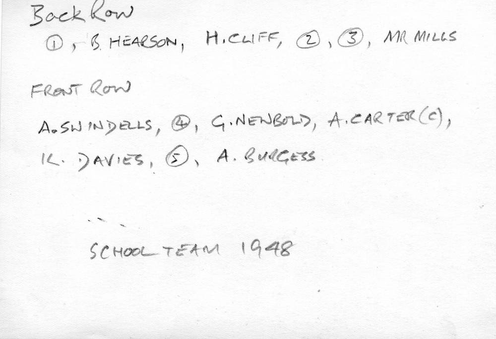 1948 School Cricket Team Names